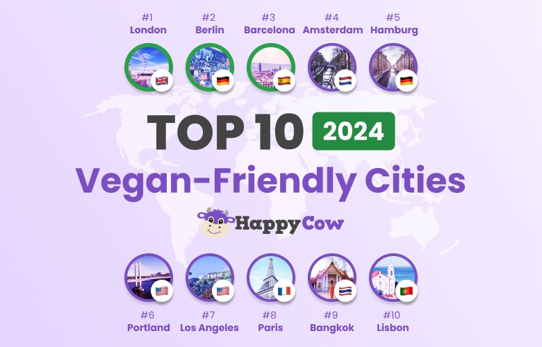 Vegan Friendly Cities Poster